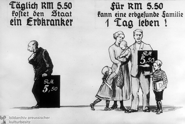 Comparison of Daily Living Costs for an Individual with a Hereditary Disease and for a Healthy Family (from the Slide Series 